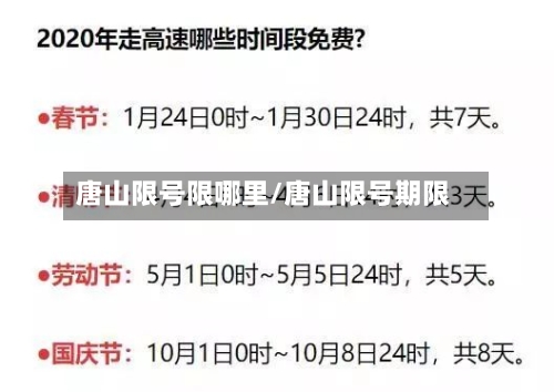 唐山限号限哪里/唐山限号期限