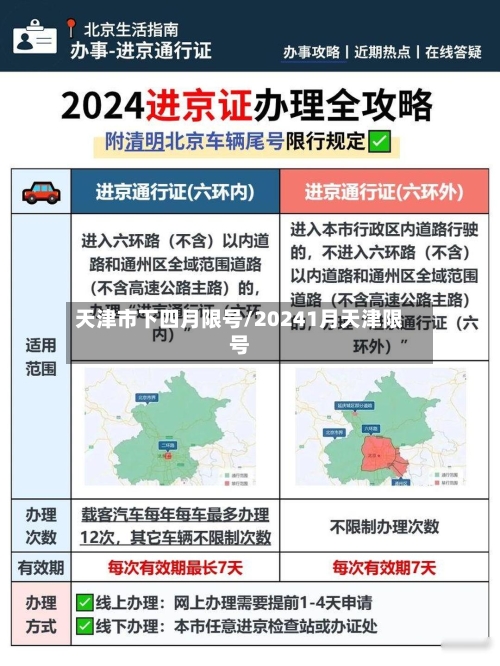 天津市下四月限号/20241月天津限号