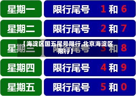 【海淀区国五尾号限行,北京海淀区限行】