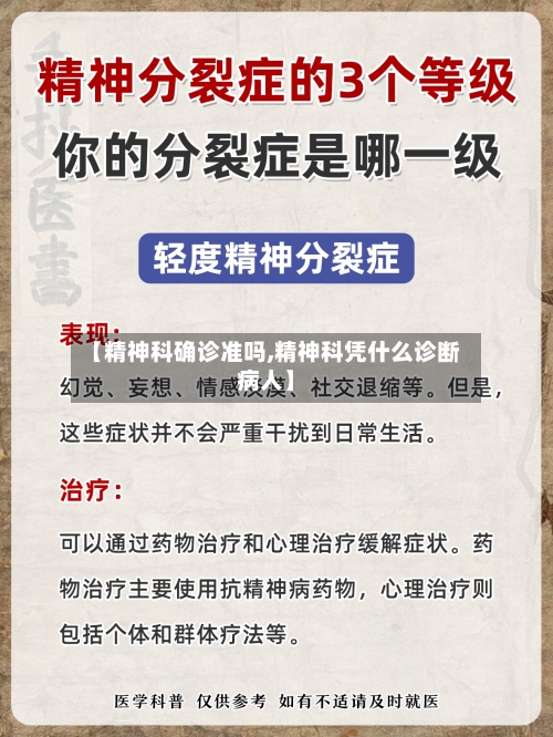 【精神科确诊准吗,精神科凭什么诊断病人】