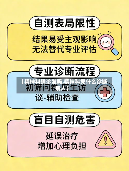 【精神科确诊准吗,精神科凭什么诊断病人】
