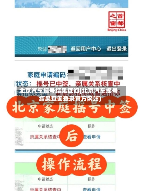 北京汽车摇号结果查询(北京汽车摇号结果查询登录官方网站)