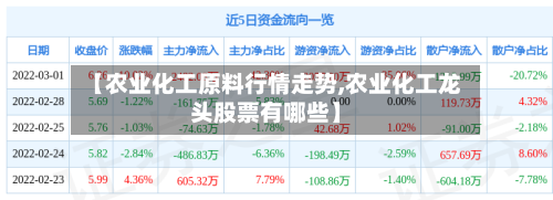 【农业化工原料行情走势,农业化工龙头股票有哪些】