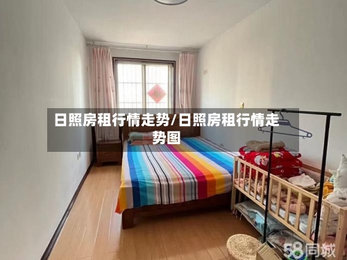 日照房租行情走势/日照房租行情走势图