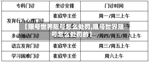 【限号世界限号怎么处罚,限号世界限号怎么处罚的】