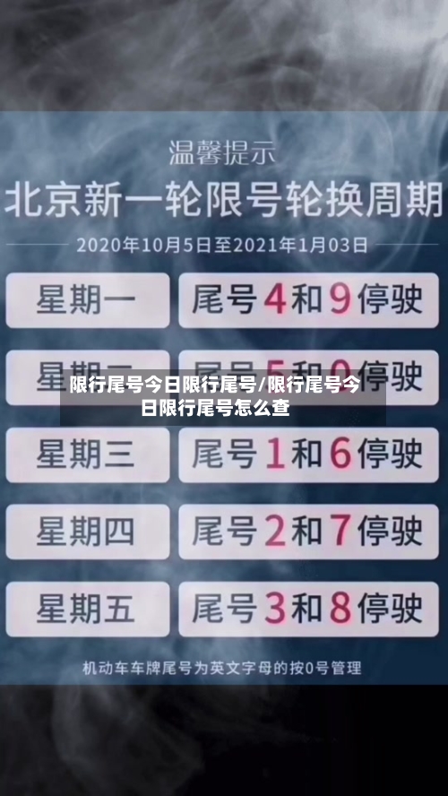 限行尾号今日限行尾号/限行尾号今日限行尾号怎么查