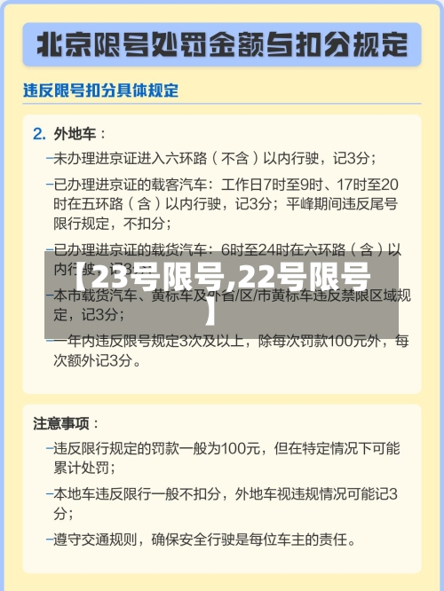 【23号限号,22号限号】
