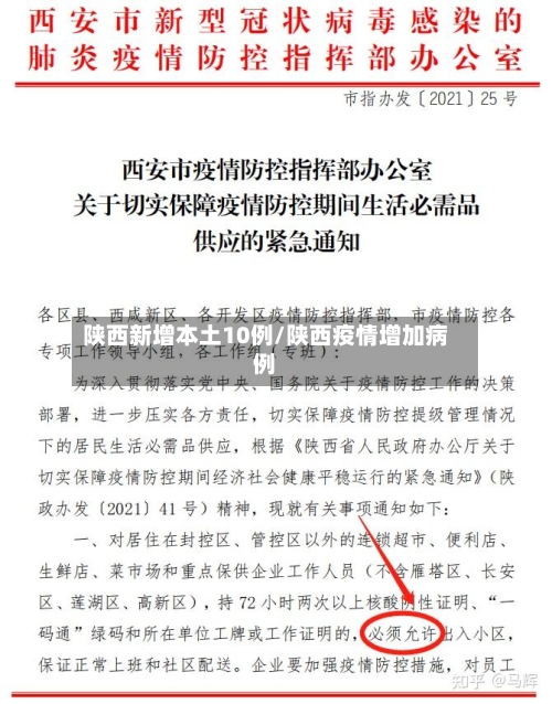 陕西新增本土10例/陕西疫情增加病例