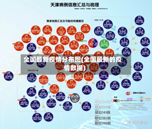 全国最新疫情分布图(全国最新的疫情数据)