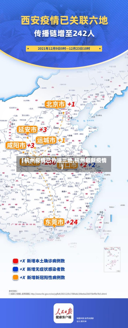 【杭州疫情已外溢三地,杭州最新疫情】