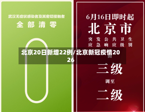 北京20日新增22例/北京新冠疫情2026