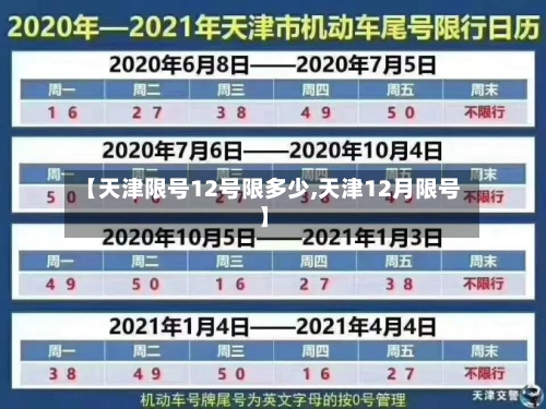 【天津限号12号限多少,天津12月限号】