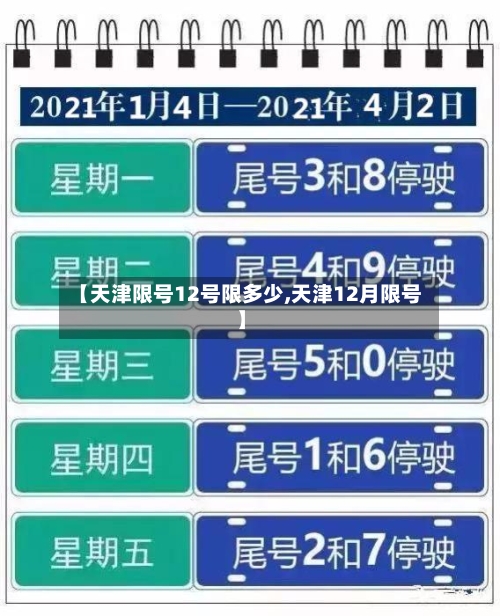 【天津限号12号限多少,天津12月限号】