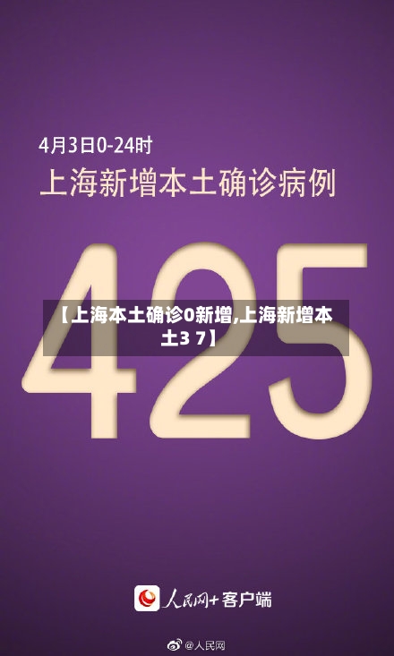 【上海本土确诊0新增,上海新增本土3 7】