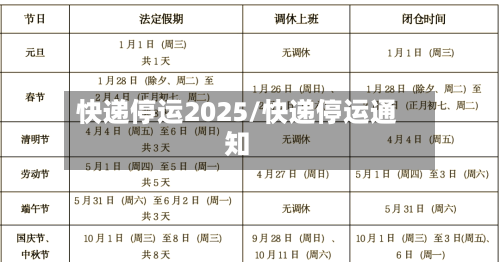 快递停运2025/快递停运通知