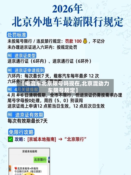 【电混车北京限号吗现在,北京混动力车限号规定】
