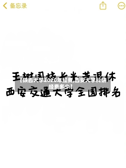 【陕西大学2020年经费,西安大学科研经费多少】