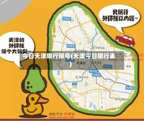 今日天津限行限号(天津今日限行表)
