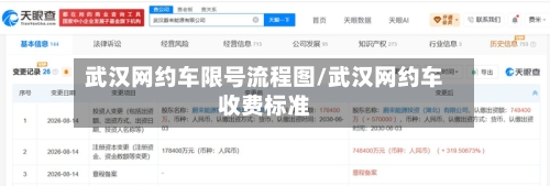 武汉网约车限号流程图/武汉网约车收费标准