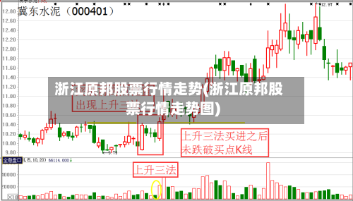 浙江原邦股票行情走势(浙江原邦股票行情走势图)