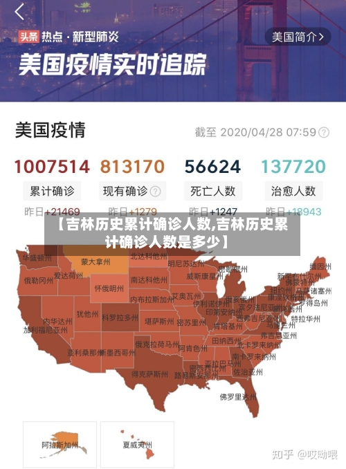【吉林历史累计确诊人数,吉林历史累计确诊人数是多少】