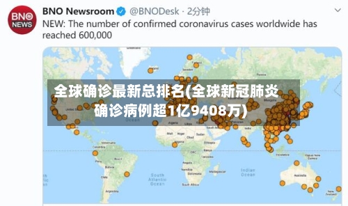 全球确诊最新总排名(全球新冠肺炎确诊病例超1亿9408万)