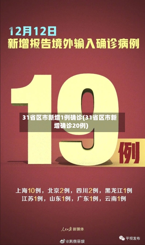 31省区市新增1例确诊(31省区市新增确诊20例)