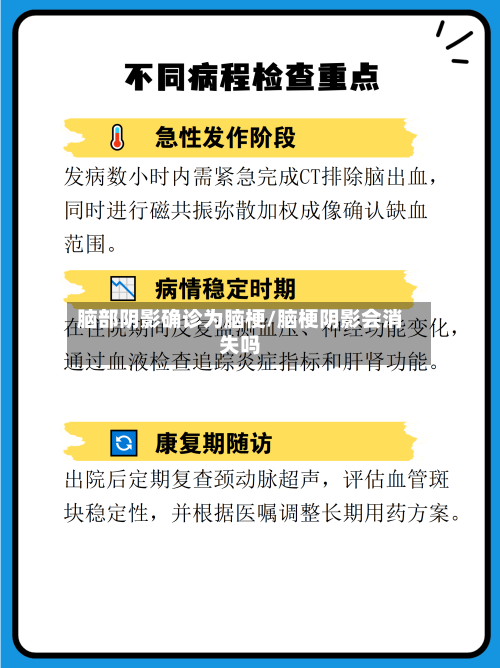 脑部阴影确诊为脑梗/脑梗阴影会消失吗