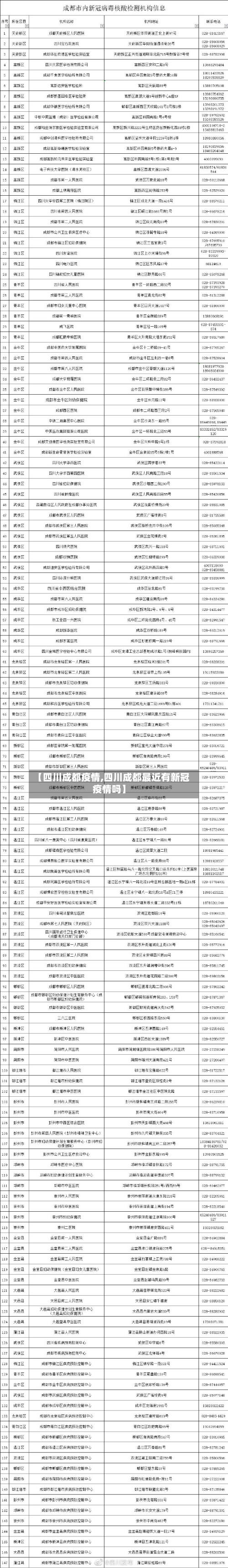 【四川成都疫情,四川成都最近有新冠疫情吗】