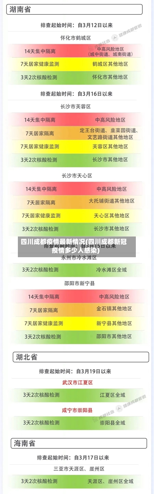 四川成都疫情最新情况(四川成都新冠疫情多少人感染)
