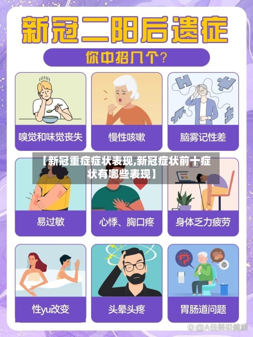 【新冠重症症状表现,新冠症状前十症状有哪些表现】