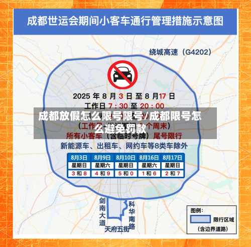成都放假怎么限号限号/成都限号怎么避免罚款