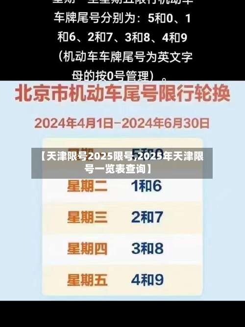 【天津限号2025限号,2025年天津限号一览表查询】