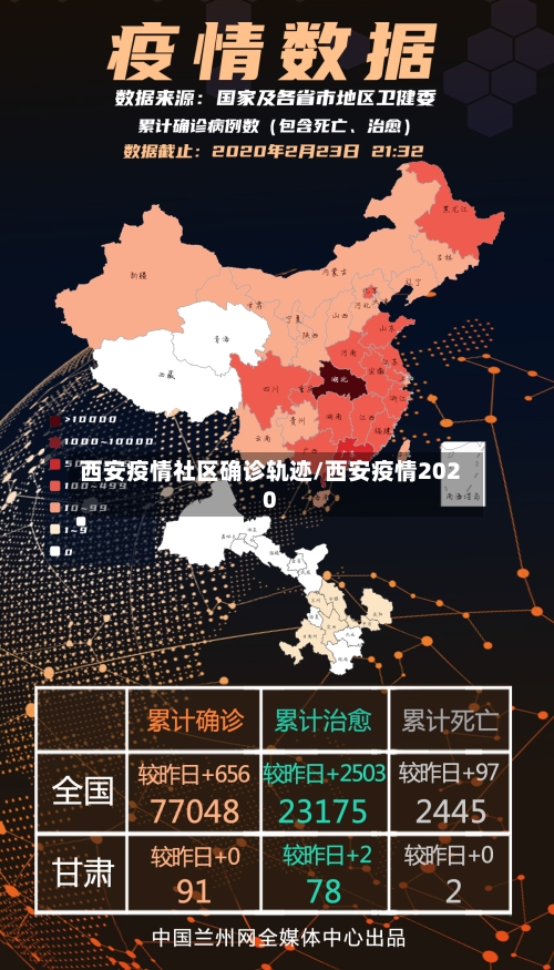 西安疫情社区确诊轨迹/西安疫情2020