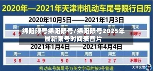 绵阳限号绵阳限号/绵阳限号2025年最新限号时间表图片