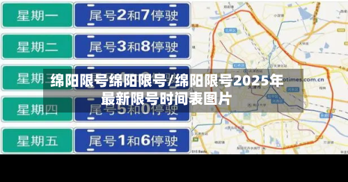 绵阳限号绵阳限号/绵阳限号2025年最新限号时间表图片