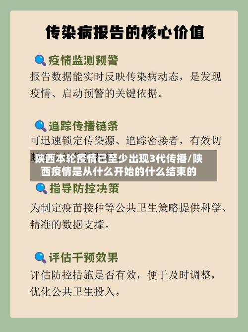 陕西本轮疫情已至少出现3代传播/陕西疫情是从什么开始的什么结束的