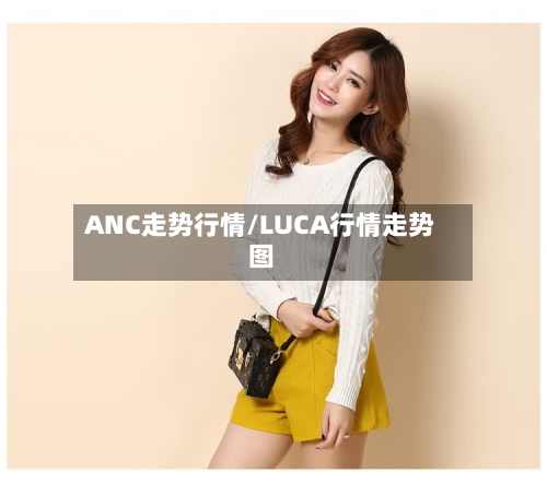 ANC走势行情/LUCA行情走势图