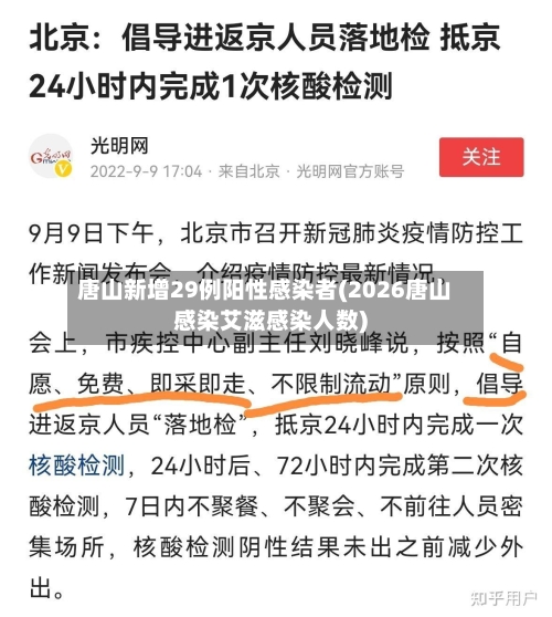 唐山新增29例阳性感染者(2026唐山感染艾滋感染人数)