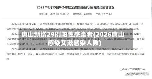 唐山新增29例阳性感染者(2026唐山感染艾滋感染人数)